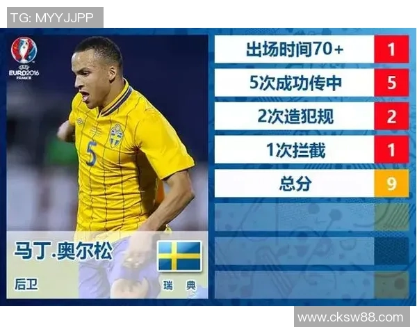 深圳羽毛球队与南京羽毛球队赛后复盘分析个人能力对比与表现总结